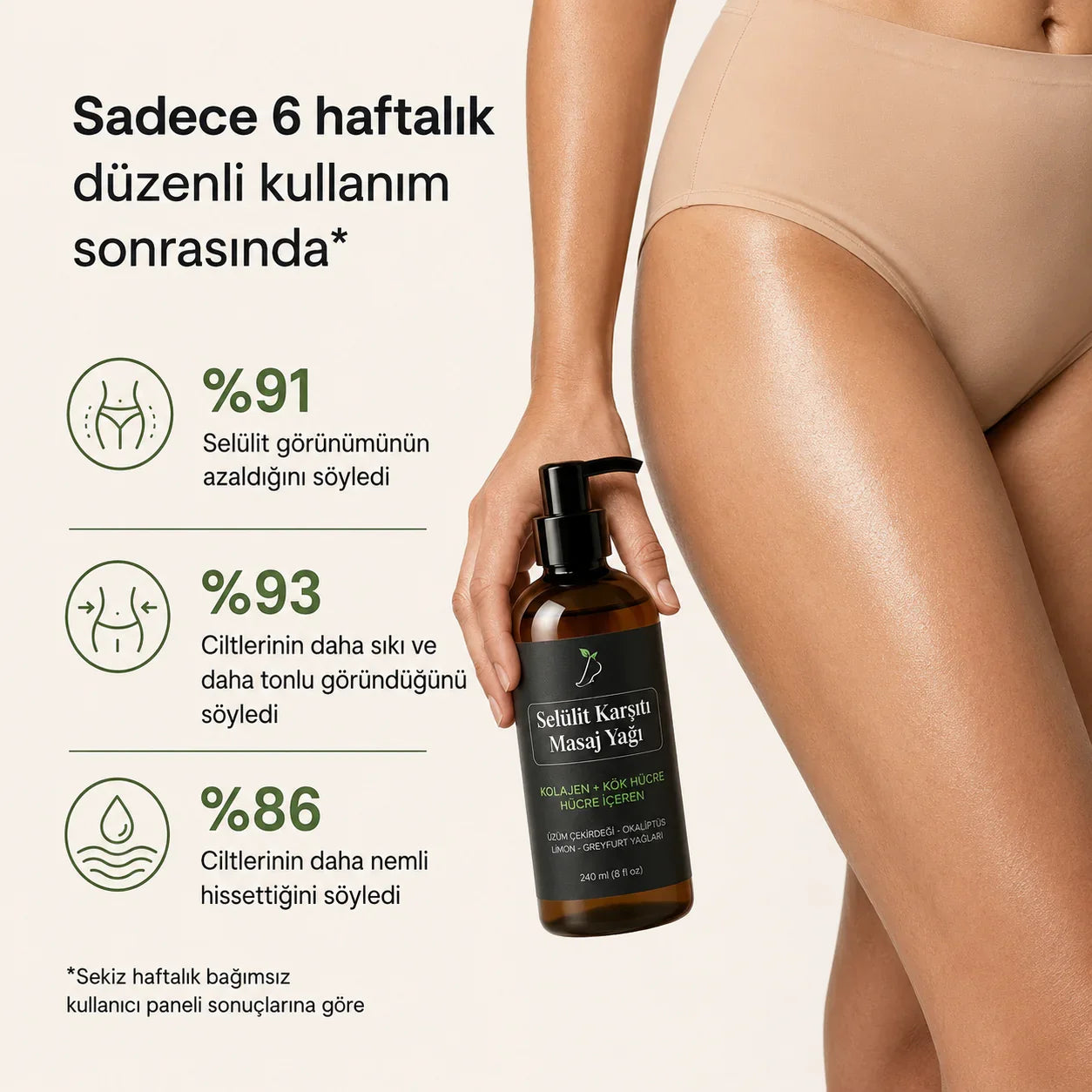 Sadece 10 Günde Daha Hafif, Daha İnce, Selülit Görünümünü Azaltılmış ve Şişkinlikten Arınmış Hissedin!
