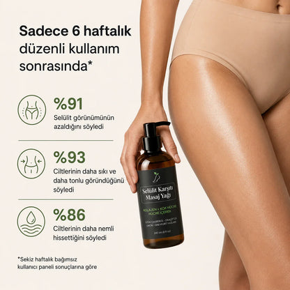 Sadece 10 Günde Daha Hafif, Daha İnce, Selülit Görünümünü Azaltılmış ve Şişkinlikten Arınmış Hissedin!