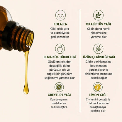 Sadece 10 Günde Daha Hafif, Daha İnce, Selülit Görünümünü Azaltılmış ve Şişkinlikten Arınmış Hissedin!