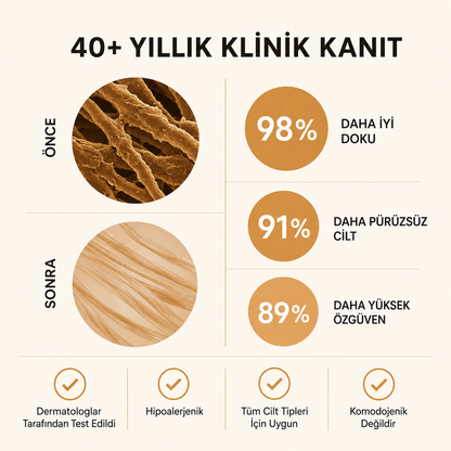Klinik Akne İzi Onarıcı Çubuk
